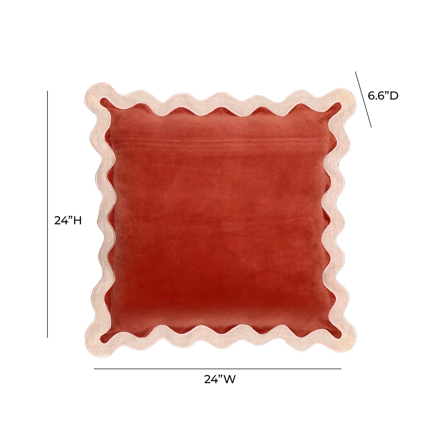 Scalloped Edge 24