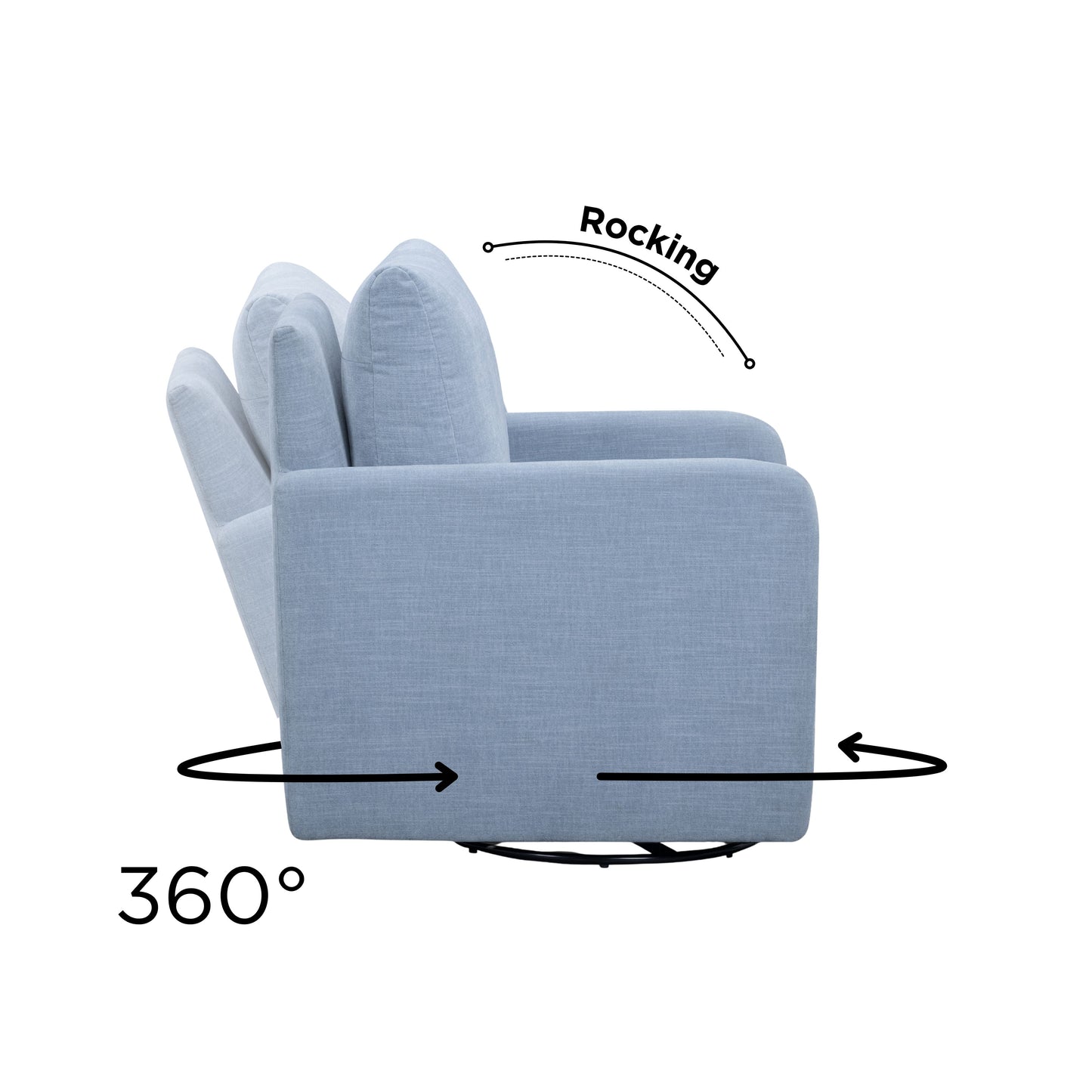 Nancy Nursing Chair - Blue - Image 7