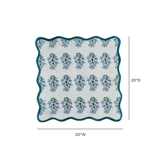 Dimension Image